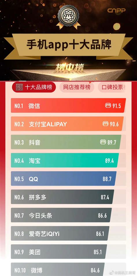 廬山酒店|【2024廬山溫泉住宿】Top10超夯住宿精選